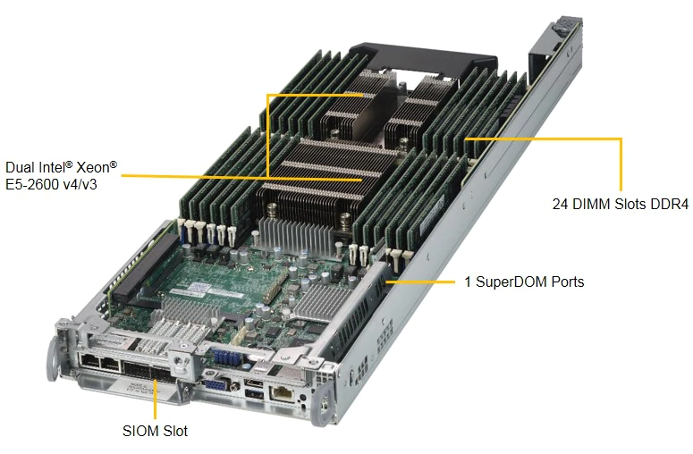 Angled View - Node