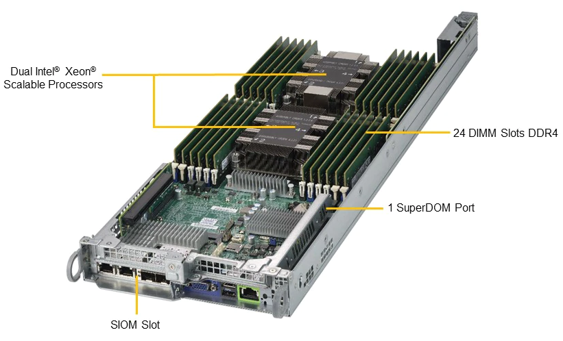 Angled View - Node