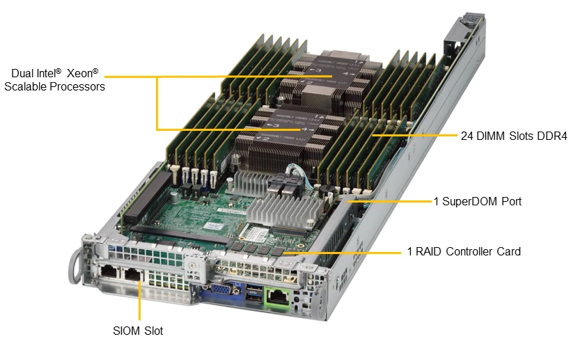 Angled View - Node
