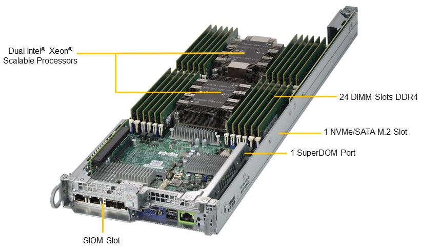 Angled View - Node