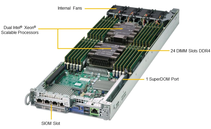 Angled View - Node
