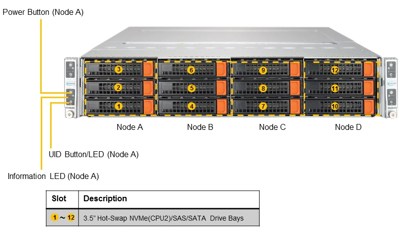 Front View - System