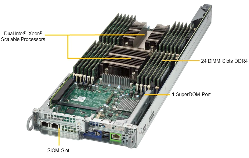 Angled View - Node