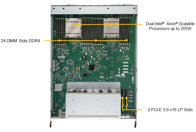 Top View (CPU)